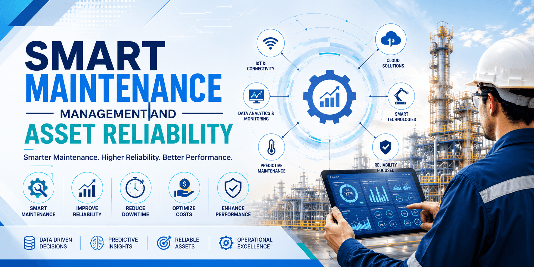 إدارة الصيانة الذكية وموثوقية الأصول Smart Maintenance