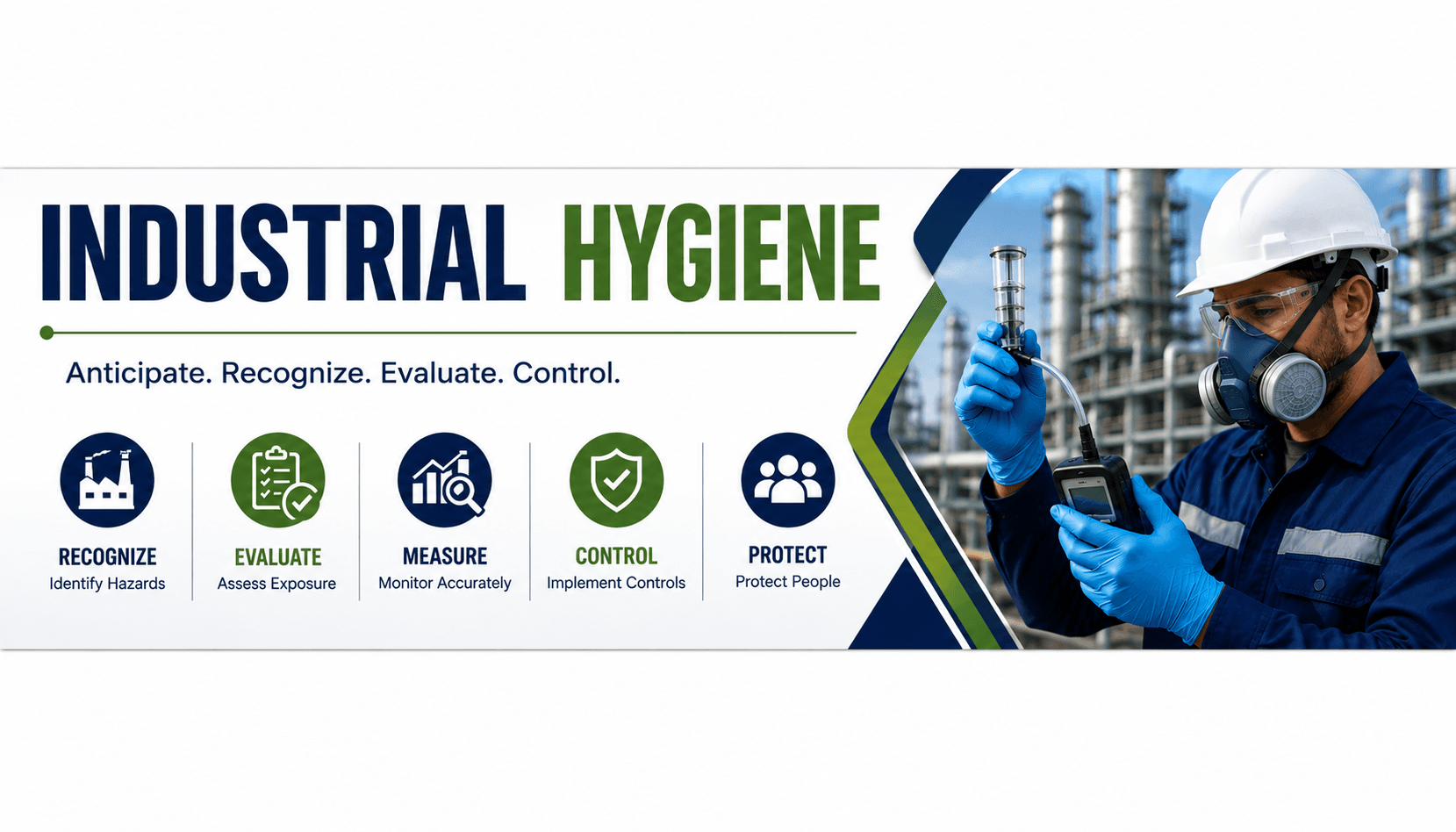 شهادة الصحة الصناعية وتقييم التعرضات المهنية Industrial Hygiene