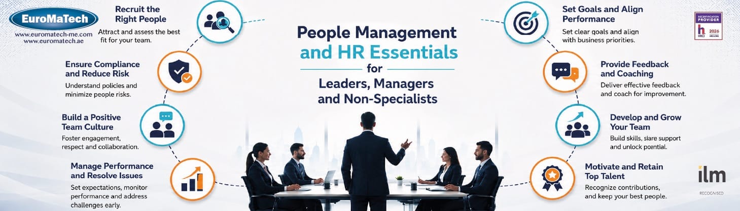إدارة الأفراد والموارد البشرية للقيادات والمديرين
