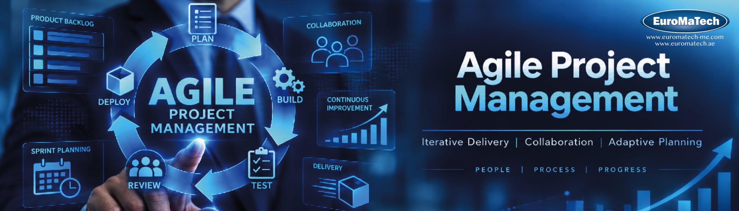 إدارة المشاريع الرشيقة (Agile PM)