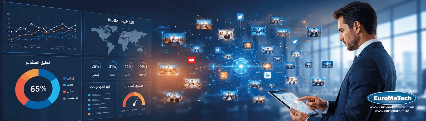التحليل الإعلامي، إدارة مخاطر السمعة، والاتصال في الأزمات