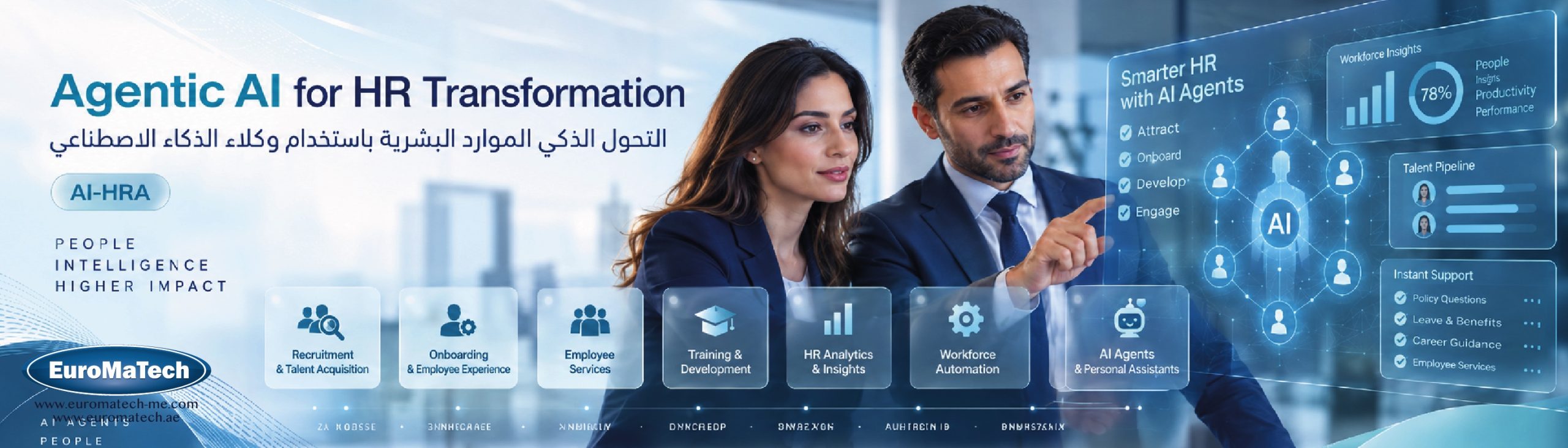 التحول الذكي للموارد البشرية باستخدام وكلاء الذكاء الاصطناعي (AI-HRA)