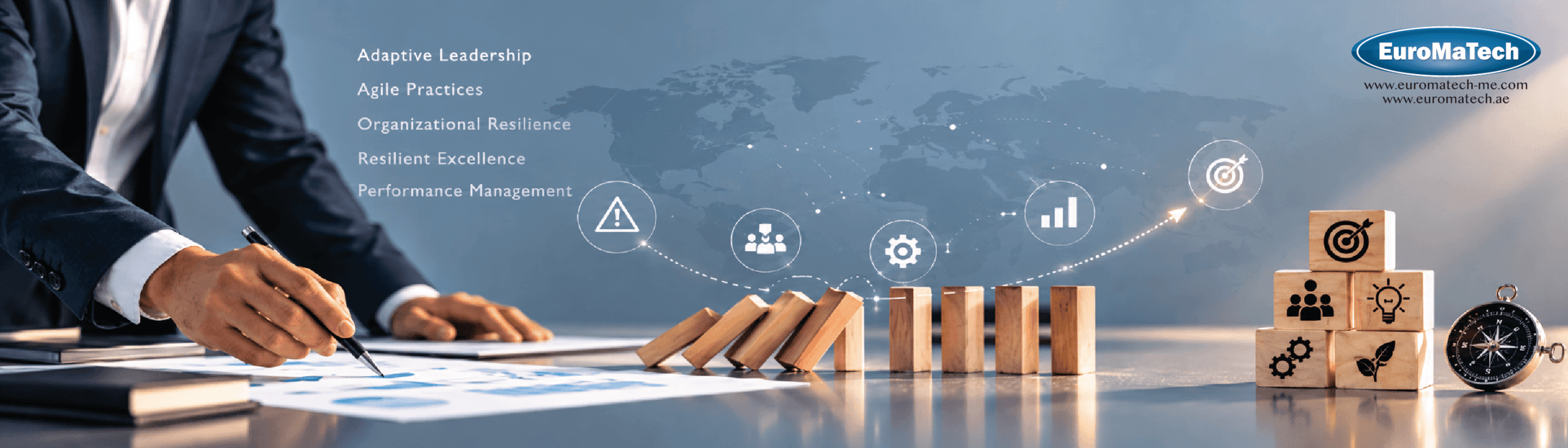 التميز المرن وإدارة الأداء في بيئات عدم اليقين
