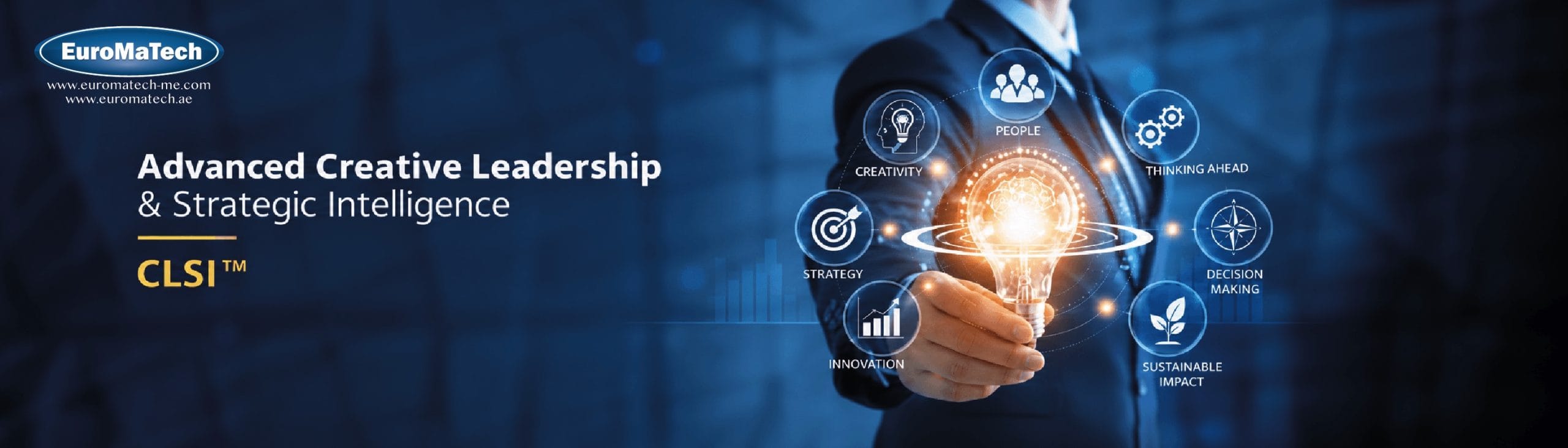 القيادة الإبداعية المتقدمة والذكاء الاستراتيجي CLSI™