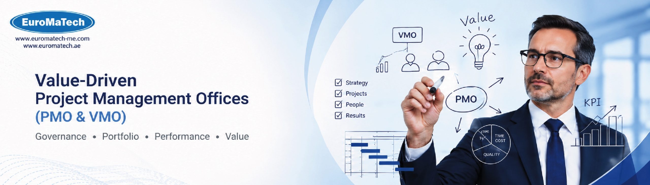 تأسيس مكاتب إدارة المشاريع القائمة على القيمة (PMO & VMO)