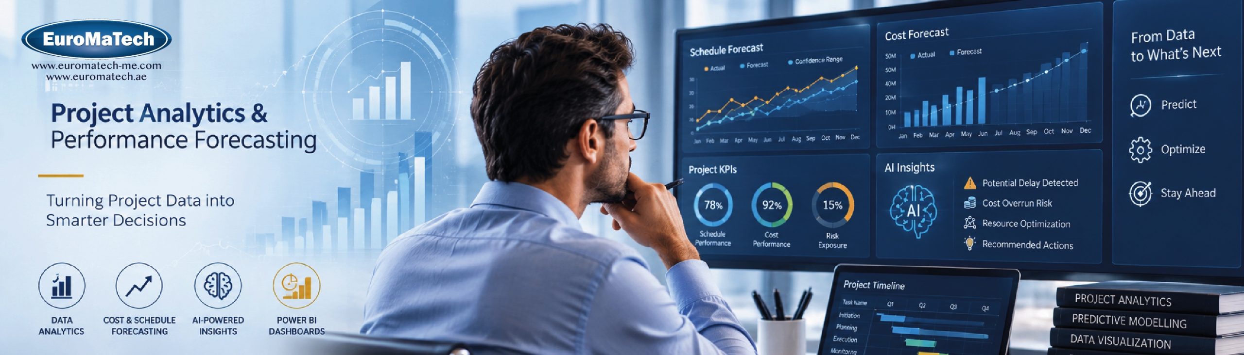 تحليلات المشاريع والتنبؤ بالأداء (PAPF)
