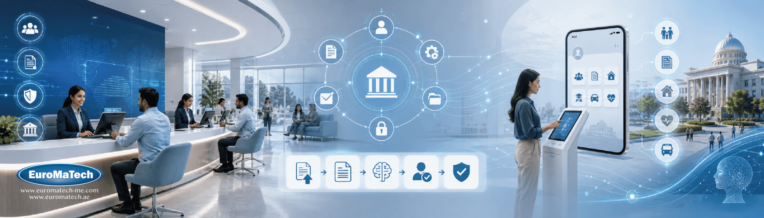 تصميم وأتمتة الخدمات الحكومية الذكية