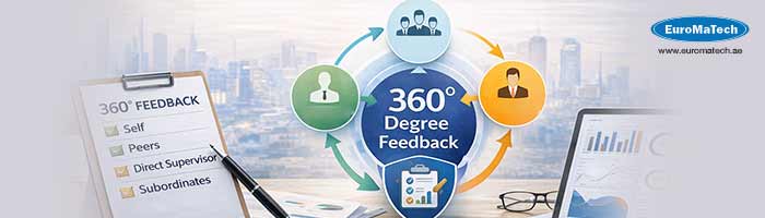 تقييم الكفاءات المؤسسية بمنهجية 360 درجة