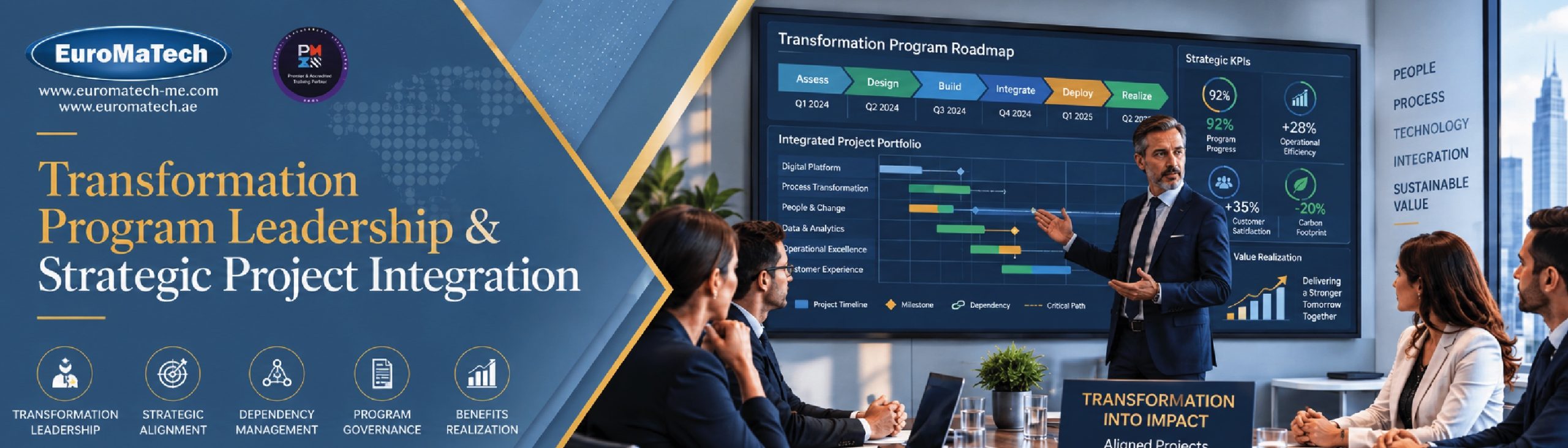 قيادة برامج التحول وتكامل المشاريع الاستراتيجية TPL-SPI™