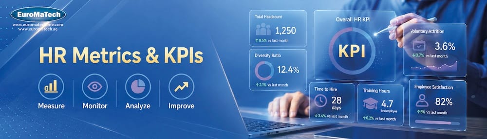 قياس وتحليل مؤشرات الأداء الرئيسية للموارد البشرية HR Metrics & KPIs