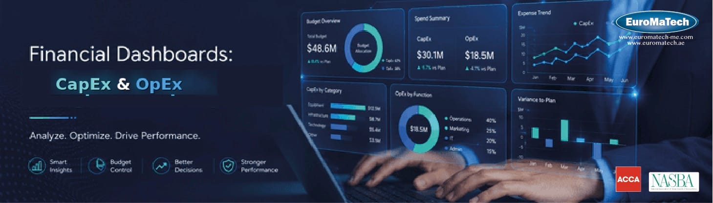 لوحات المؤشرات المالية للنفقات الرأسمالية والتشغيلية: CapEx و OpEx