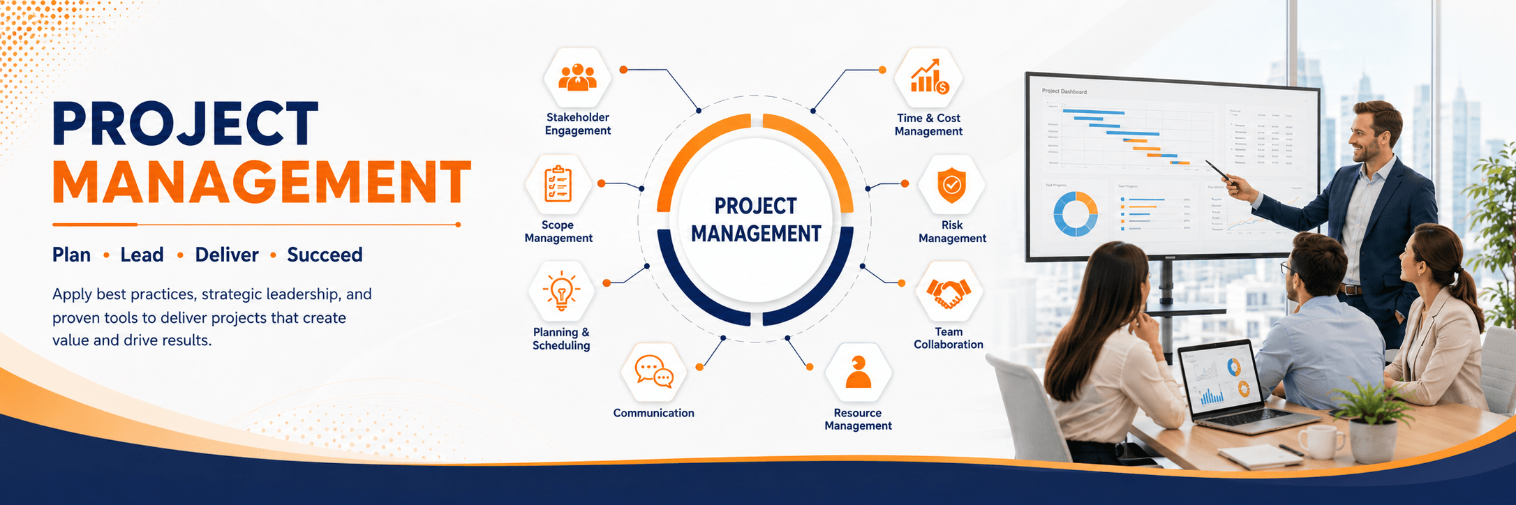 شهادة أخصائي إدارة المشاريع PMP®
