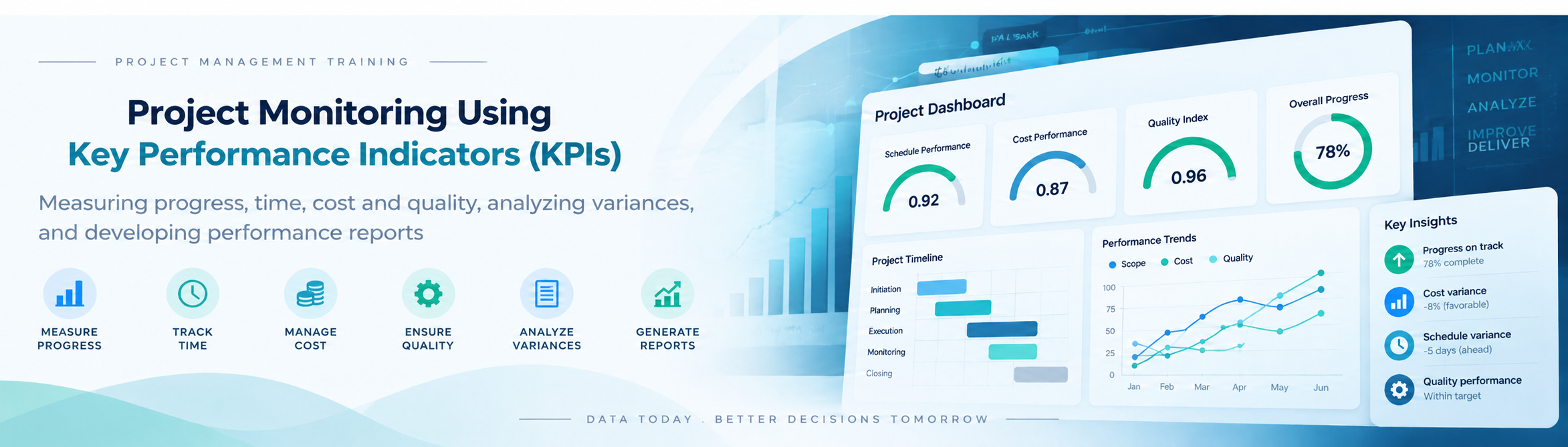 متابعة المشاريع وقياس الأداء باستخدام KPIs