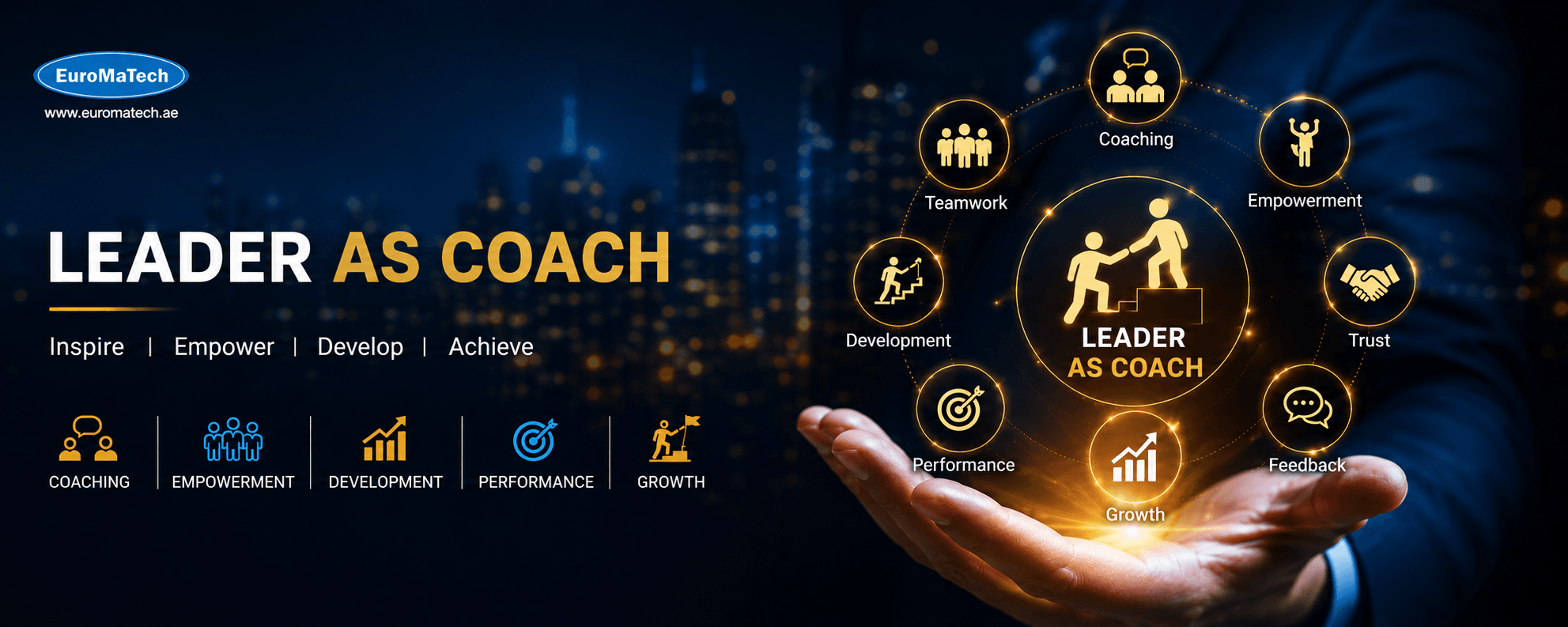 القائد المُدرِّب (Leader as Coach)