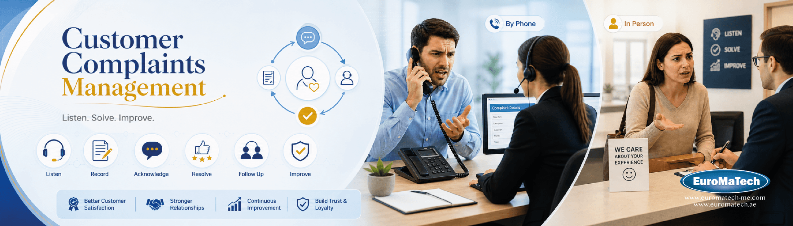 الإدارة المتقدمة لشكاوى العملاء وفق المعايير الدولية