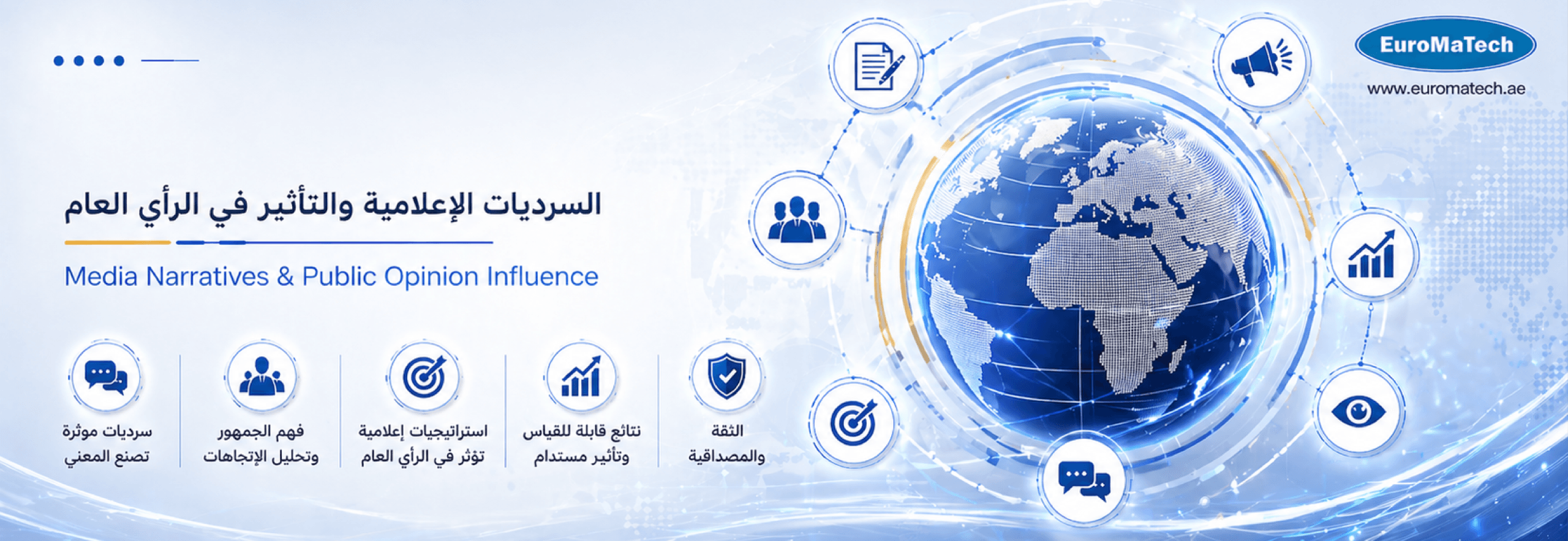 السرديات الإعلامية والتأثير في الرأي العام™