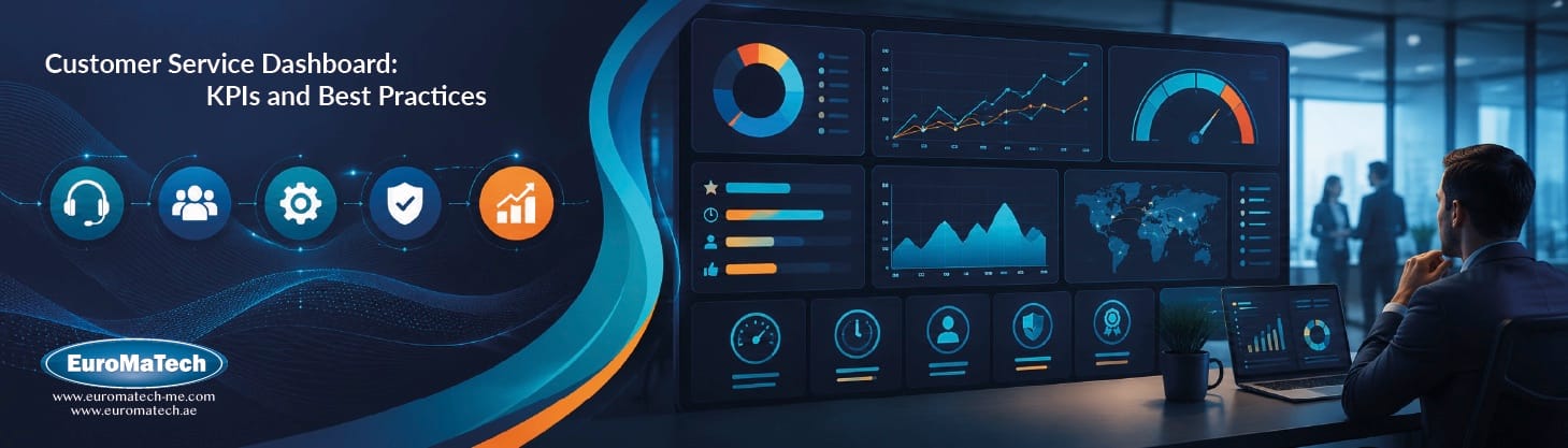 إدارة أداء الخدمات وبناء لوحات مؤشرات الأداء التفاعلية KPIs