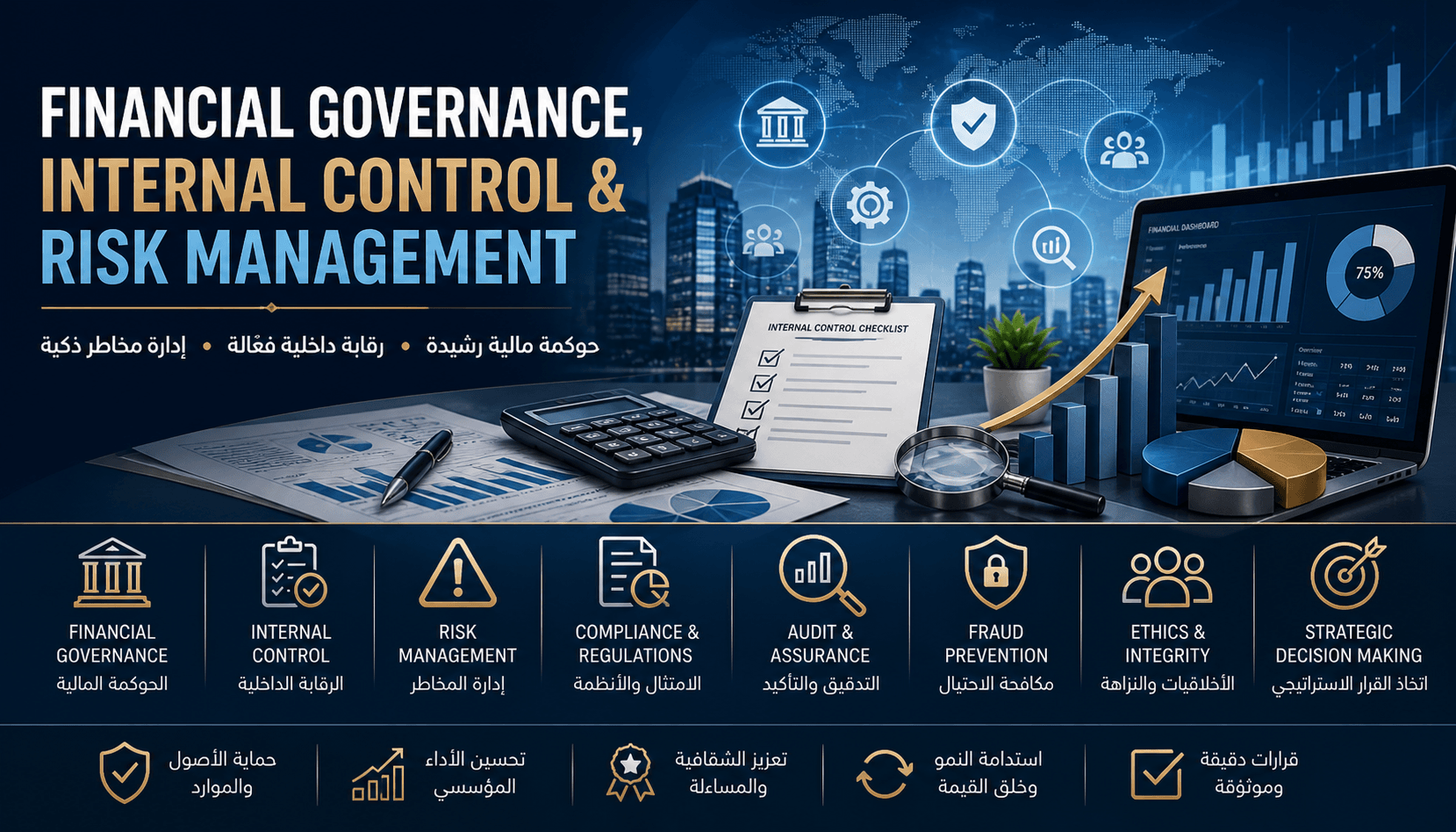 الحوكمة المالية والرقابة الداخلية وإدارة المخاطر