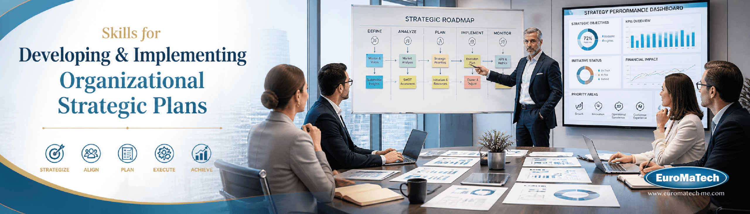مهارات إعداد وتنفيذ الخطط الاستراتيجية المؤسسية