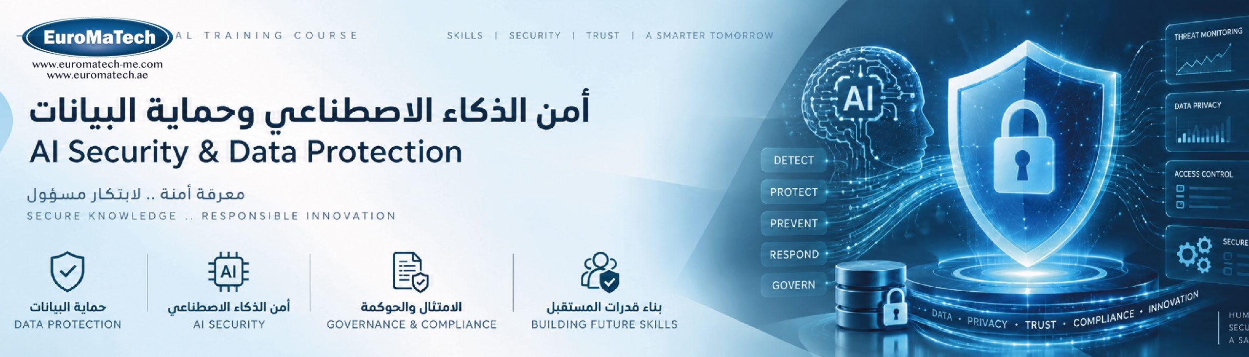 أمن الذكاء الاصطناعي وحماية البيانات