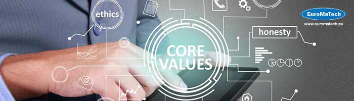 القيادة القائمة على القيم (VBL)