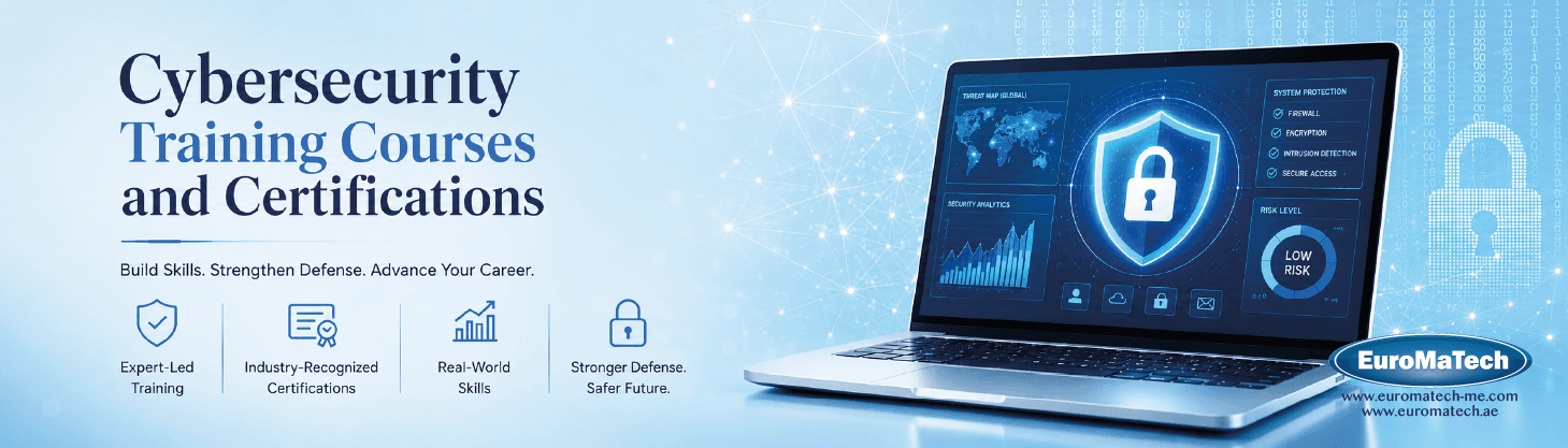إدارة التهديدات السيبرانية والاستخبارات الرقمية