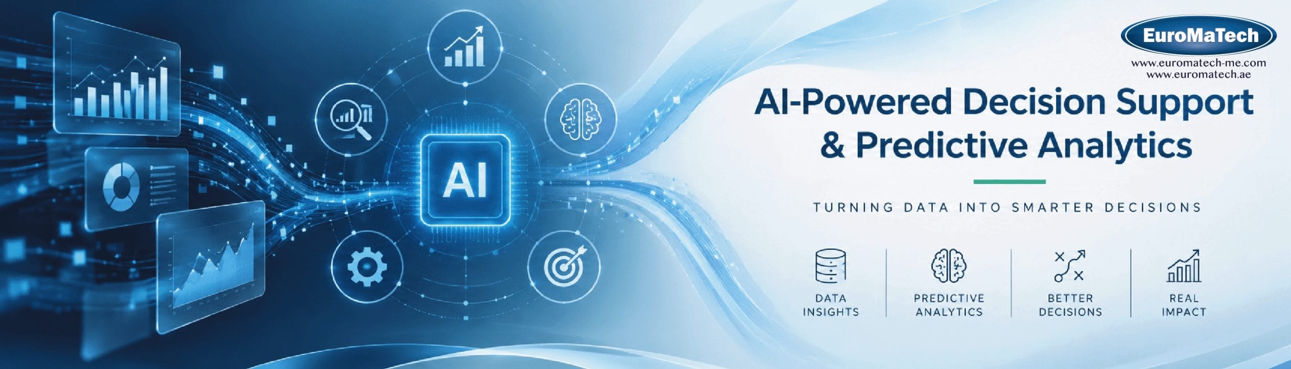 دعم اتخاذ القرار بالذكاء الاصطناعي والتحليلات التنبؤية DSPA-AI™